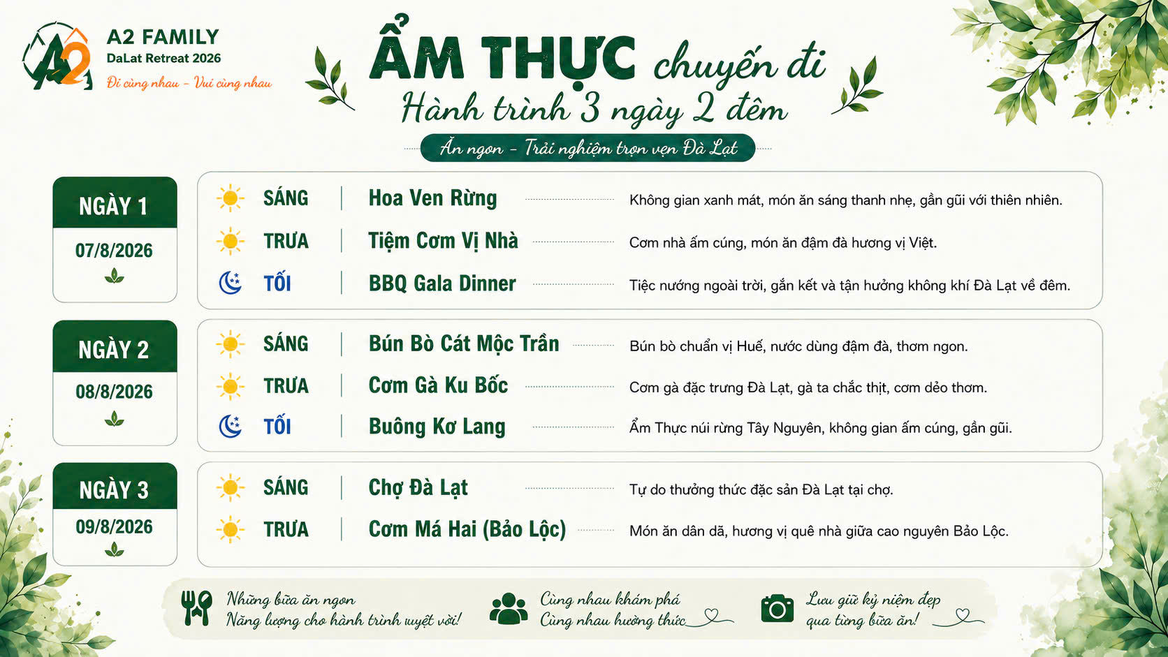 Các điểm ăn trong chương trình