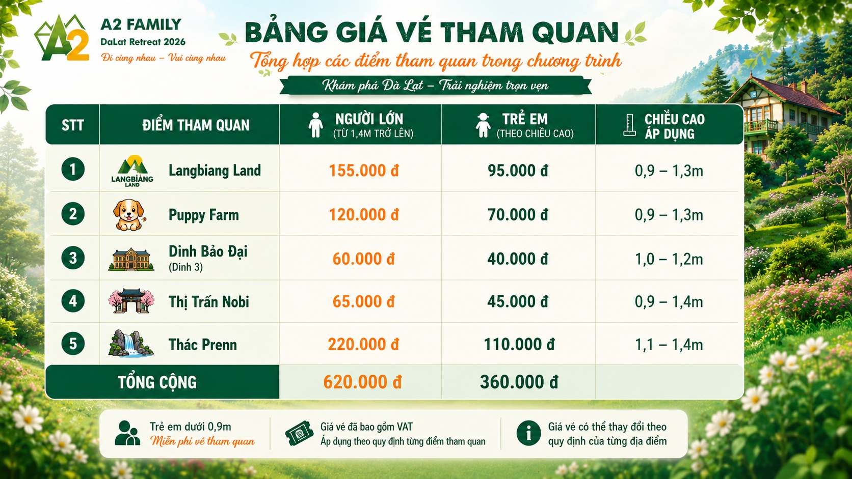 Giá vé tham quan